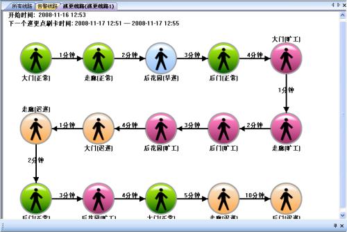 新乡牧野区巡更系统五号